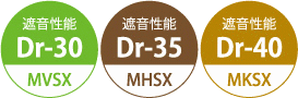 スタンダードタイプ遮音性能