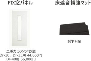スタンダードタイプオプション品