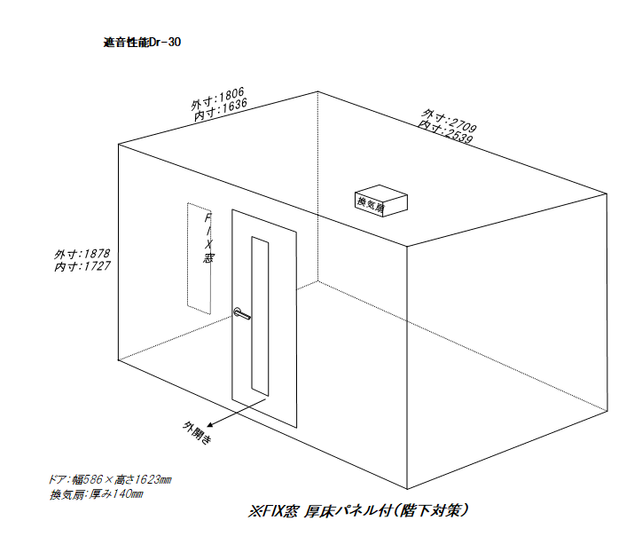 ヤマハアビテックス 防音室中古 Auk30f