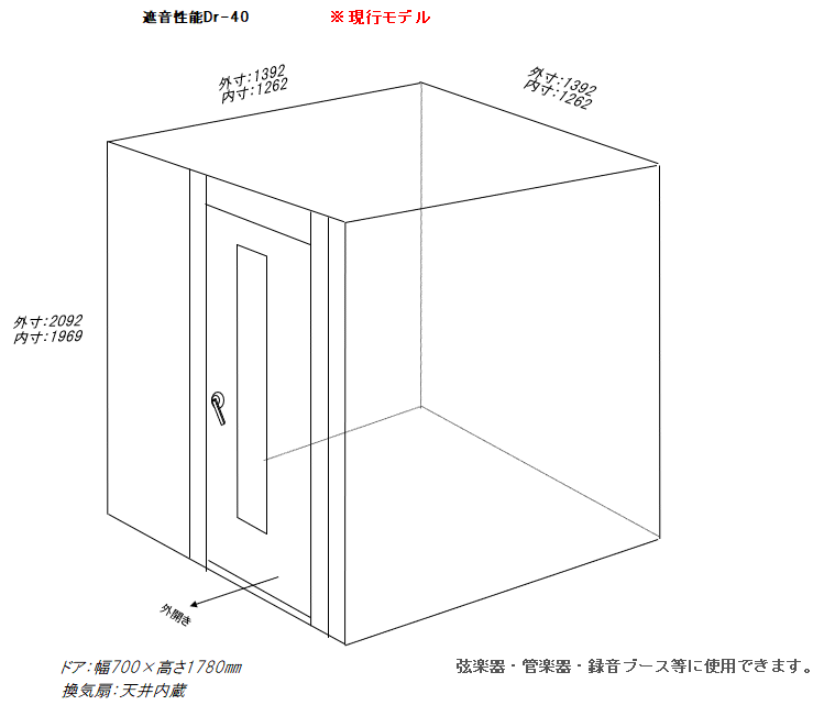 カワイナサール防音室 中古 LKSX13-13