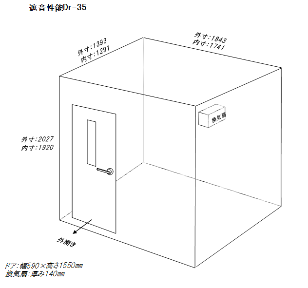 サイレントデザイン防音室 中古 1 5畳longタイプ