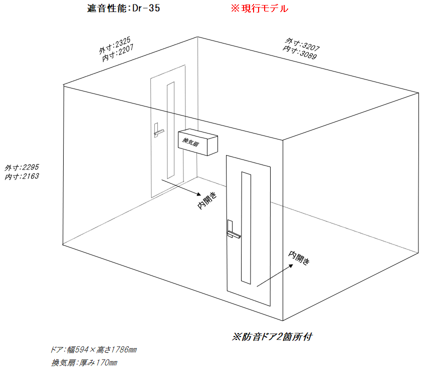 見取り図