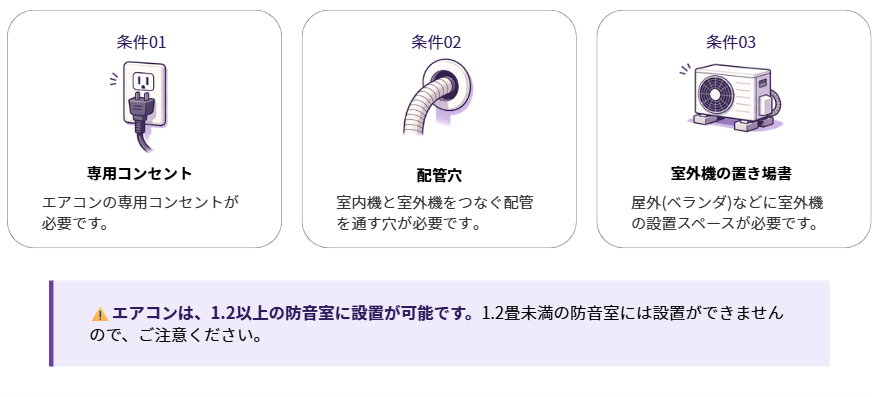 防音室内へのエアコンの設置条件