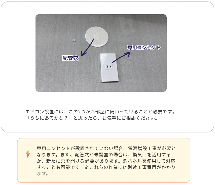 コンセントについて