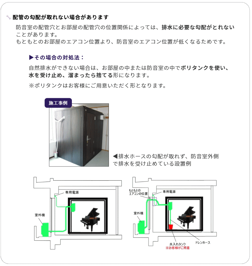 エアコンの排水について