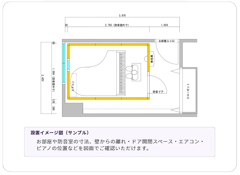 設置イメージの提案