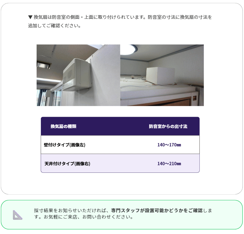 換気扇まわりの採寸